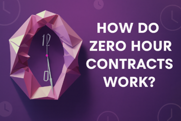 Low-poly purple clock illustration with the text How do Zero Hour Contracts Work? representing flexible working hours and employment contracts in the UK.